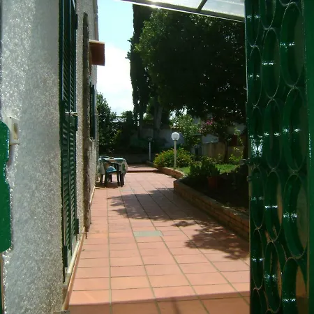 With Garden And Private Parking Vila Scalea